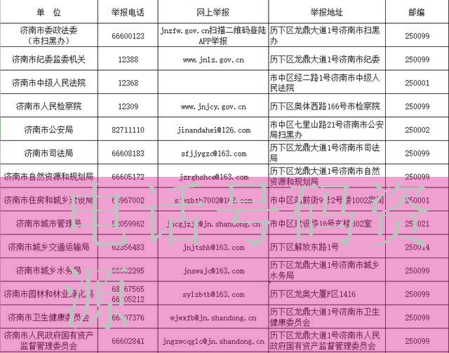 职称英语培训保过手机在线免费播放图片