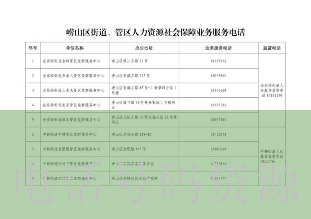 迪奥香水市场调研与分析详情介绍图片