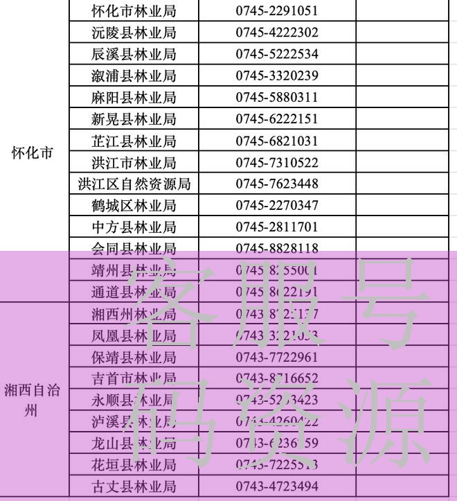 详情介绍