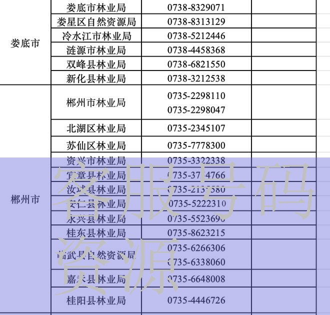 券商 共享客户数据