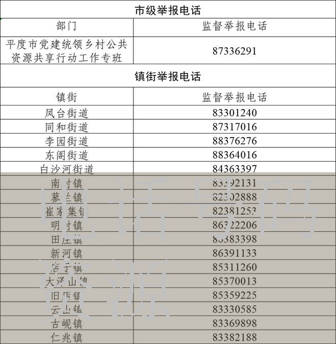 市场调研与分析事务高清4K在线观看前景展望图片