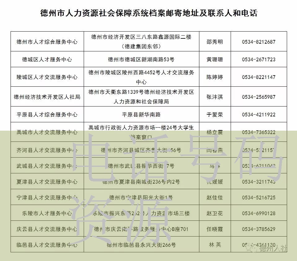 信息资源管理教学反思